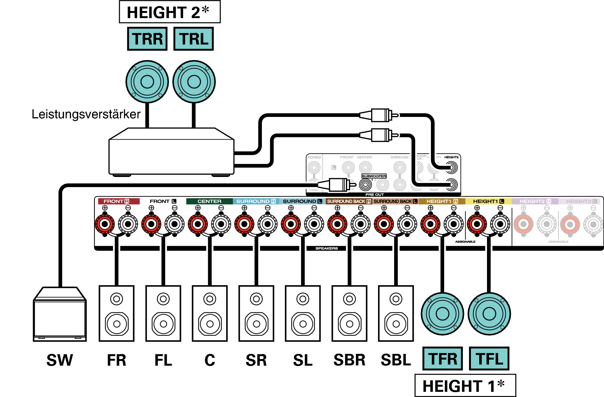 Conne SP 11.1 TR TF S62U